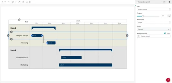 Image of background colors added to activity groups in the Gantt chart in Vizzlo