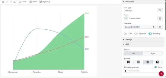 GIF showing how line graph series can be switched to different modes.