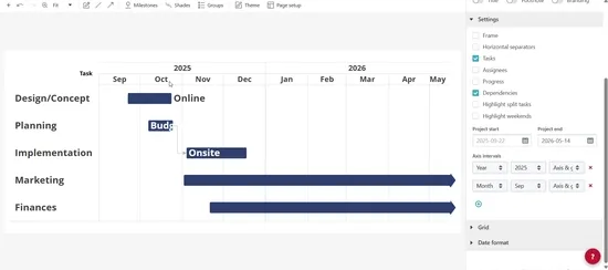 Gif showing how groups can be hidden on the chart.