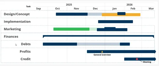 GIF showing how to select and reposition multiple activities in the Gantt chart in Vizzlo.