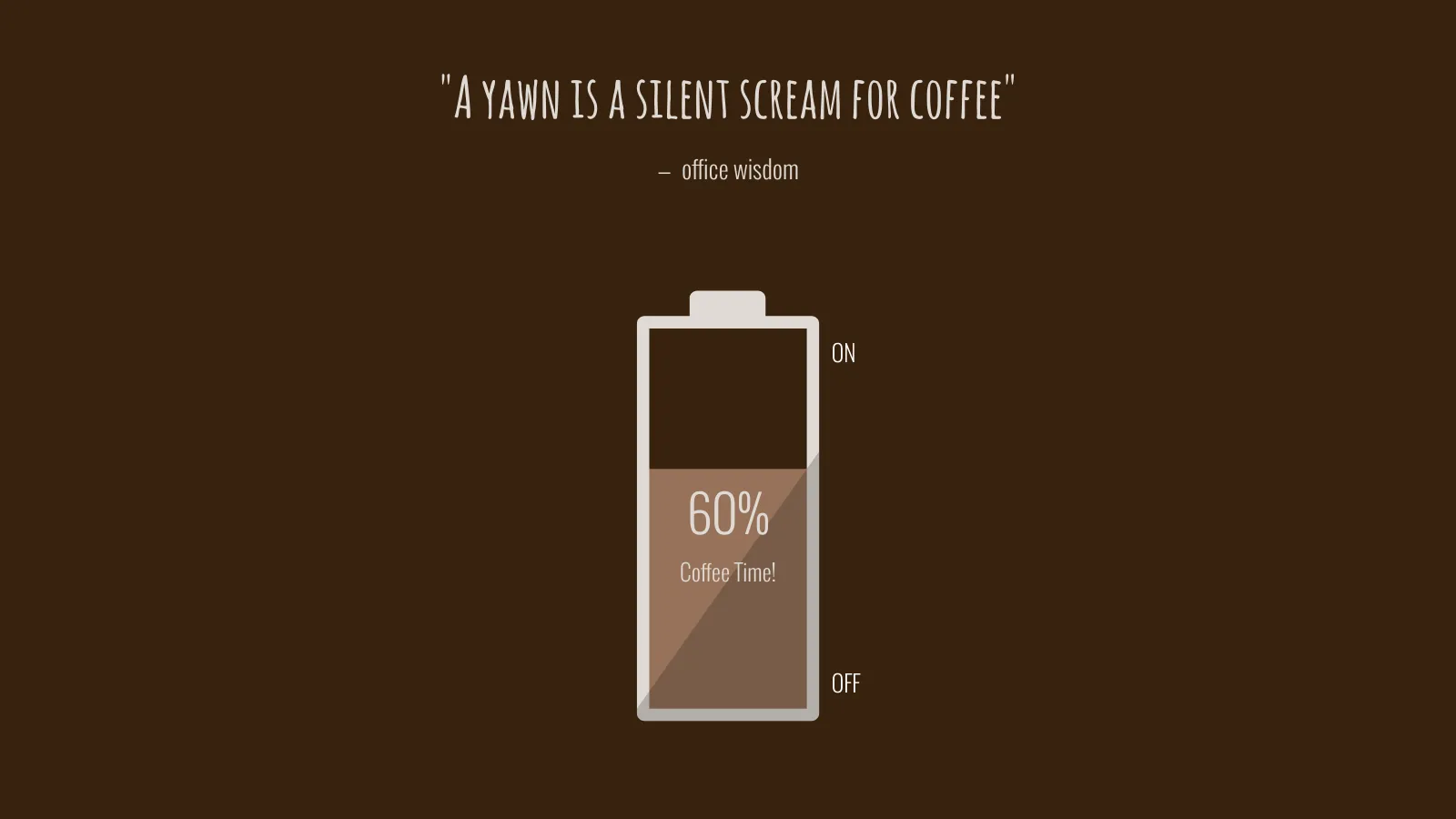 Battery Chart example: "A yawn is a silent scream for coffee"