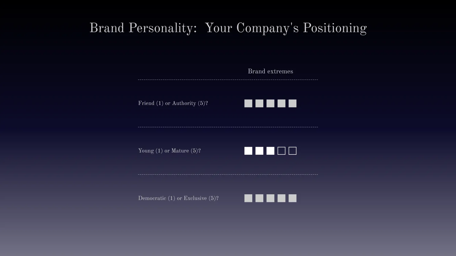 Comparison Matrix example: Brand Personality:  Your Company's Positioning