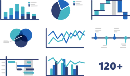 120+ chart types