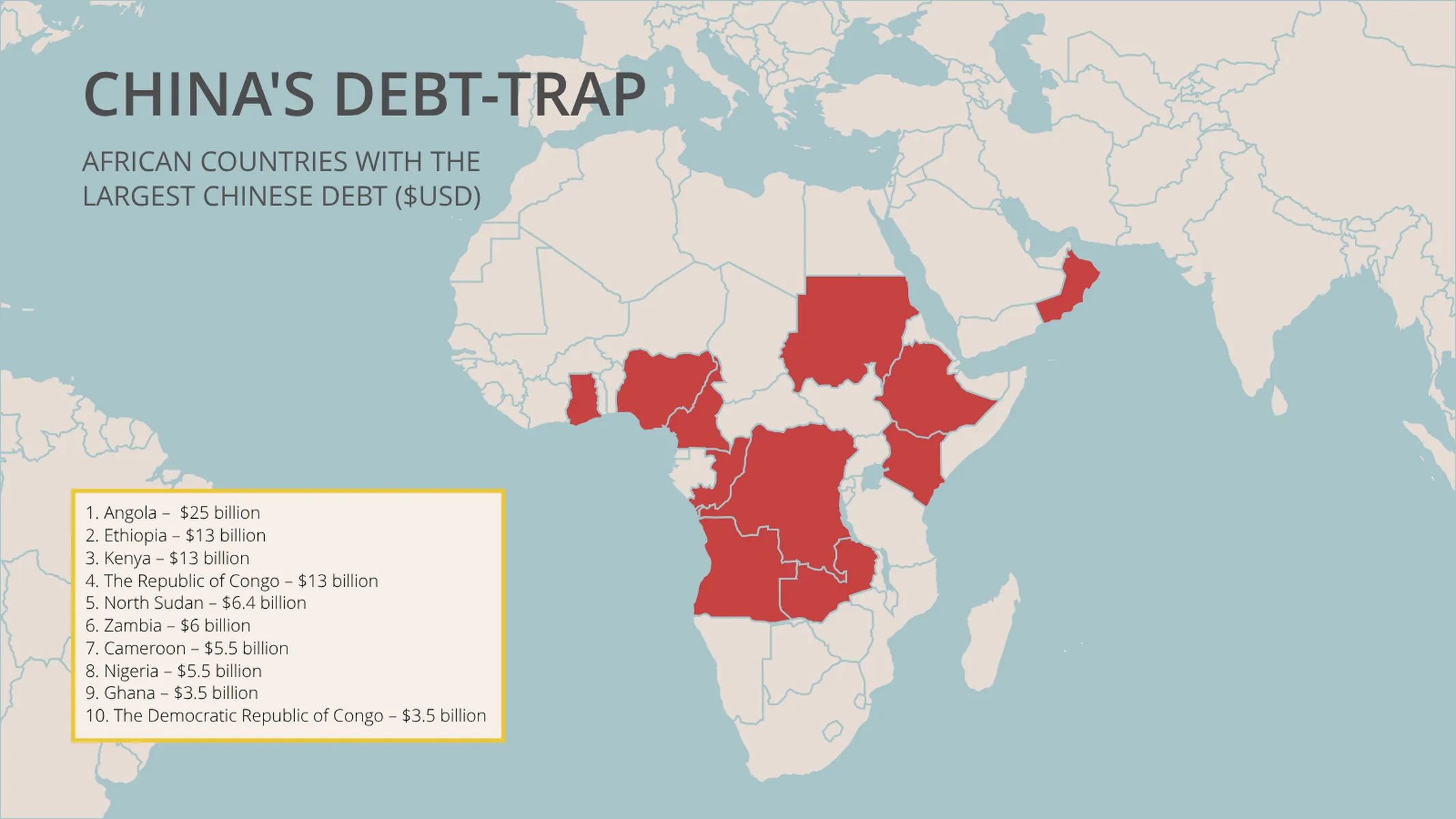 World Map example: CHINA'S DEBT-TRAP