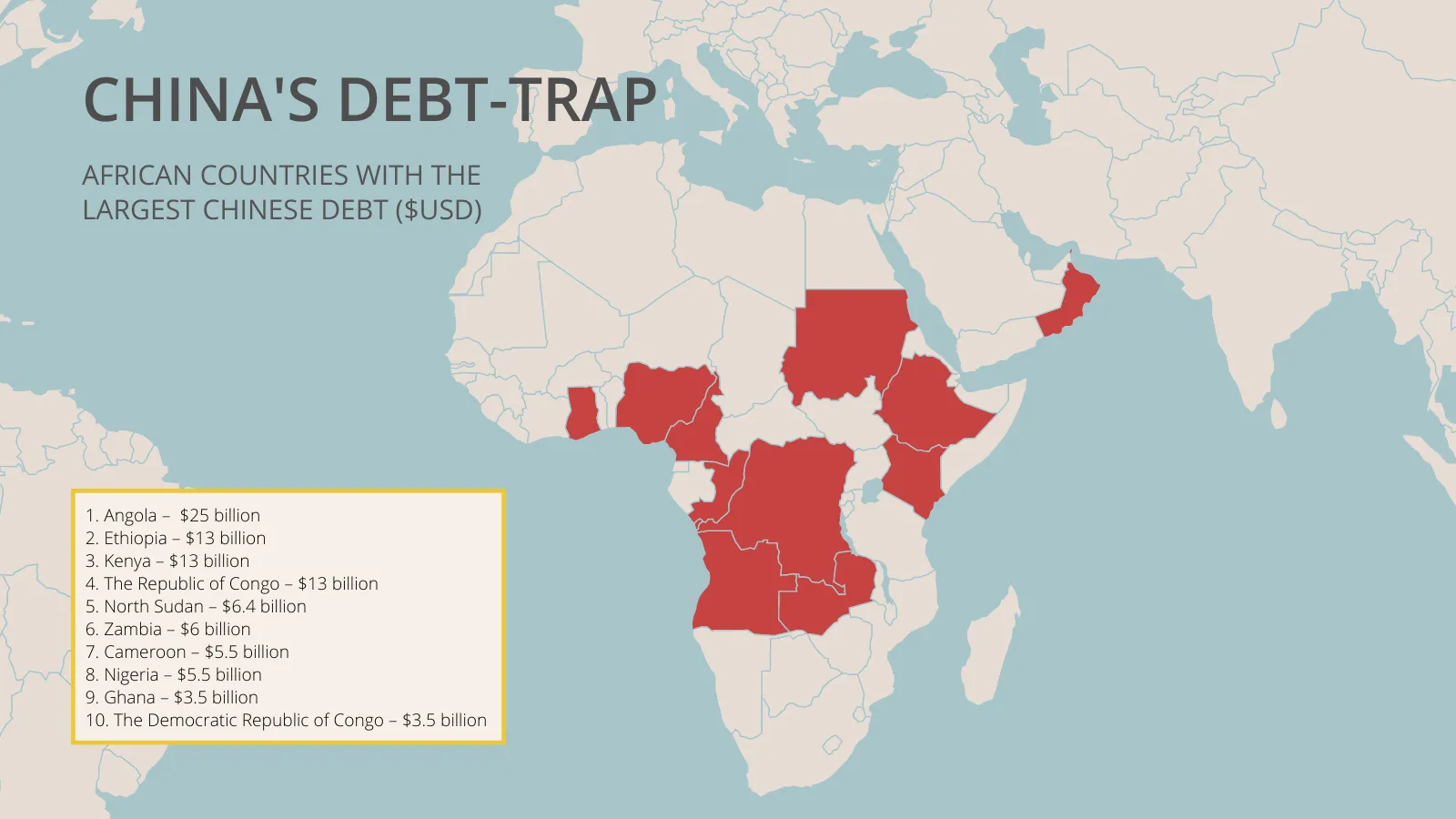 World Map example: CHINA'S DEBT-TRAP