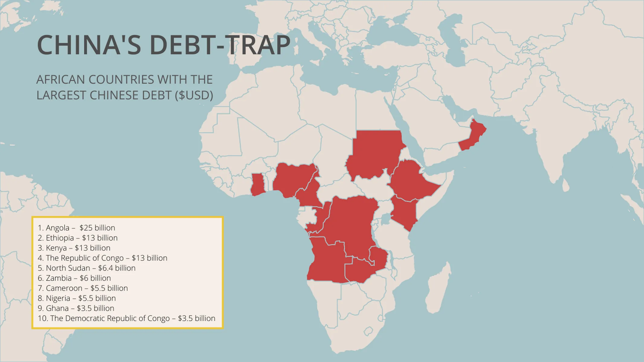 World Map example: CHINA'S DEBT-TRAP
