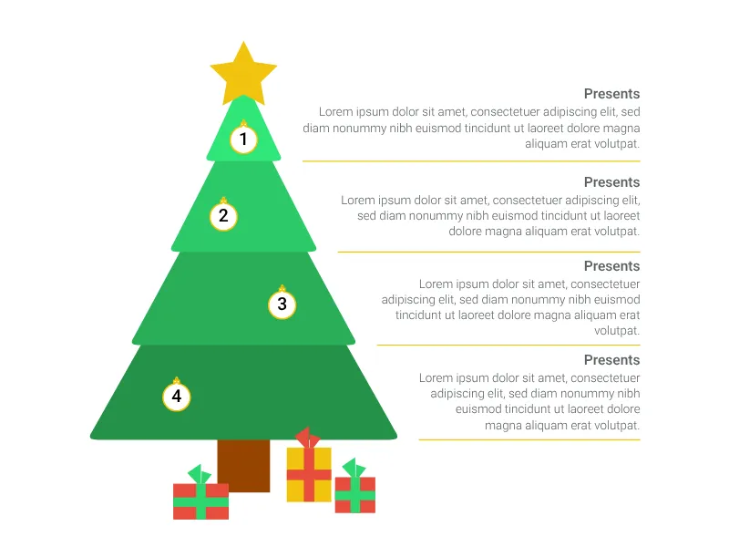 Christmas Tree Chart