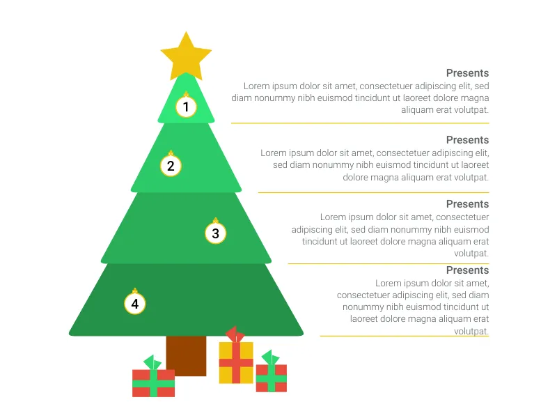 Christmas Bar Chart alternative: Christmas Tree Chart