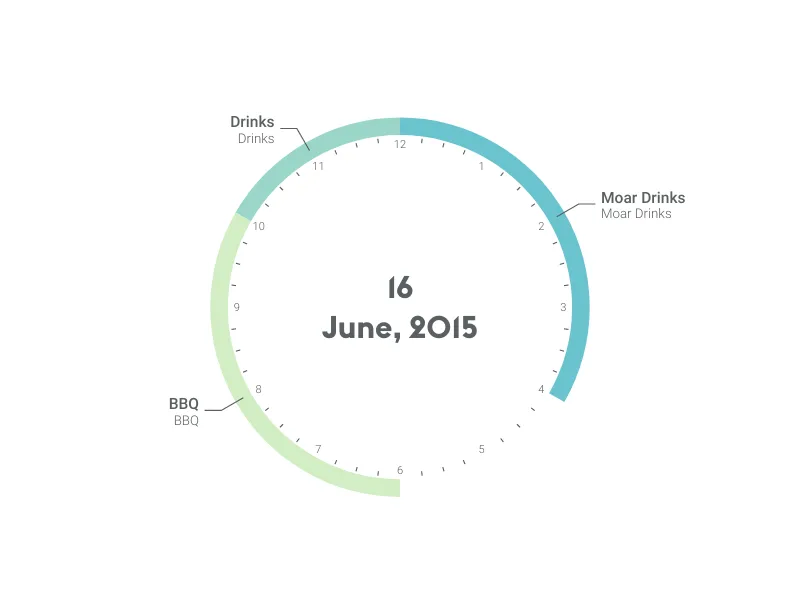 Calendar Chart alternative: Circular Agenda