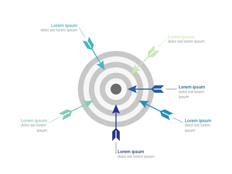 Dartscheiben­diagramm
