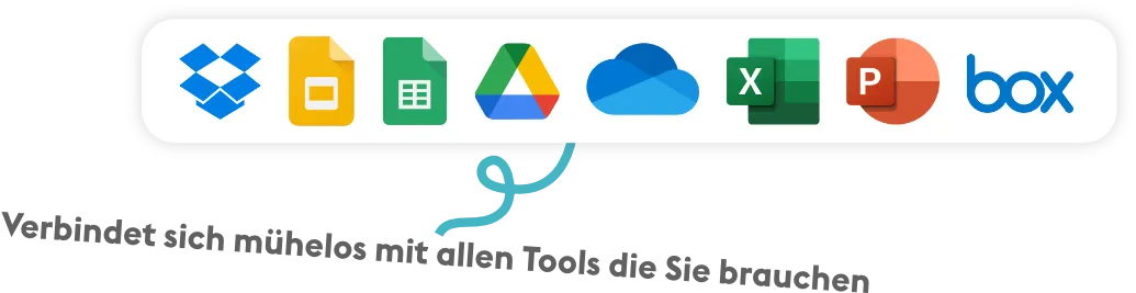 Vizzlo-Integrationen