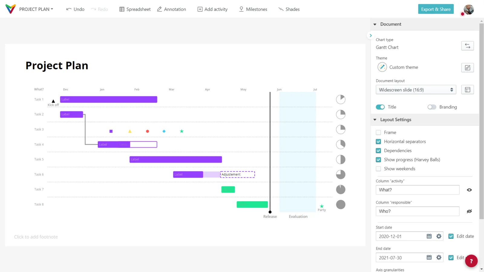 Gantt Chart Screenshot