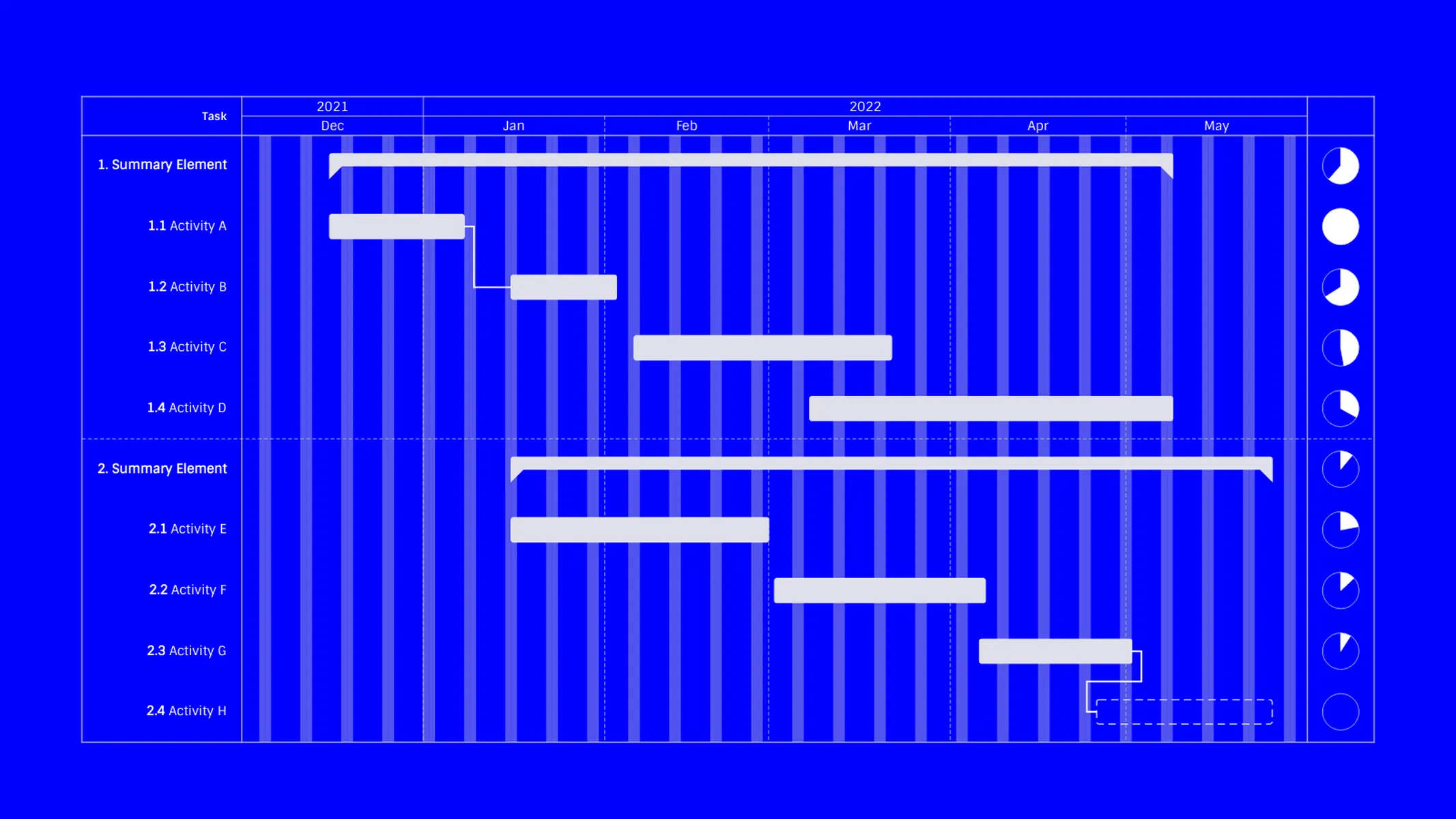 Gantt Chart example: gantt-chart-with-groups