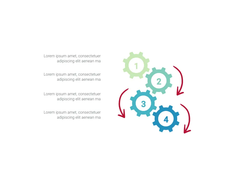 Gearwheels Chart