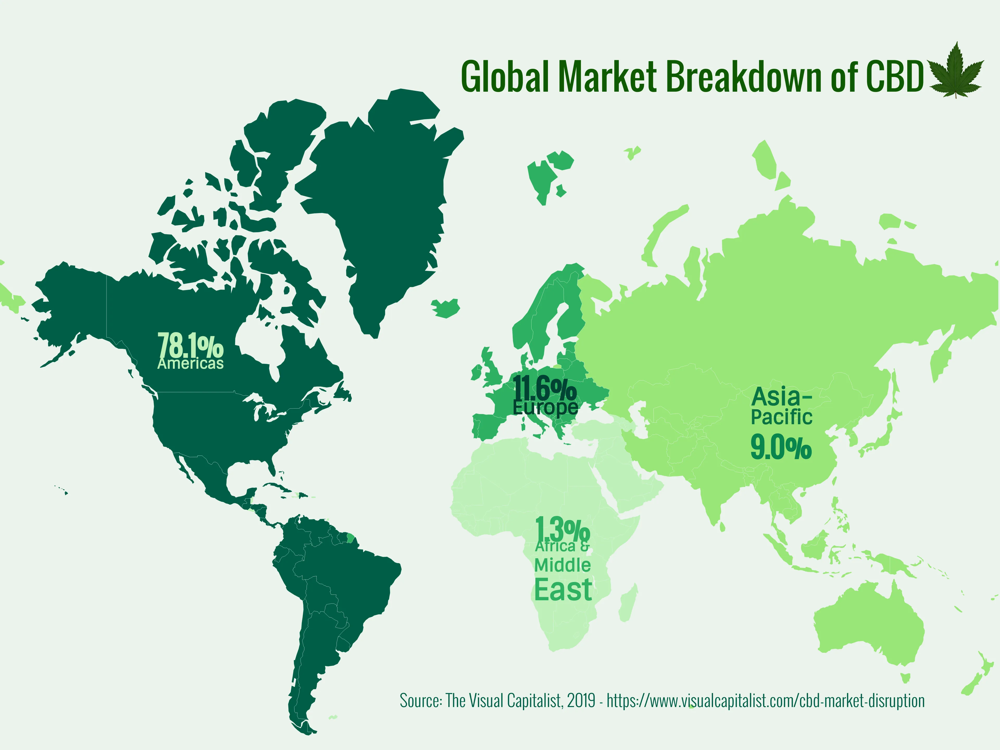 Weltkarte-Beispiel: Global Market Breakdown of CBD