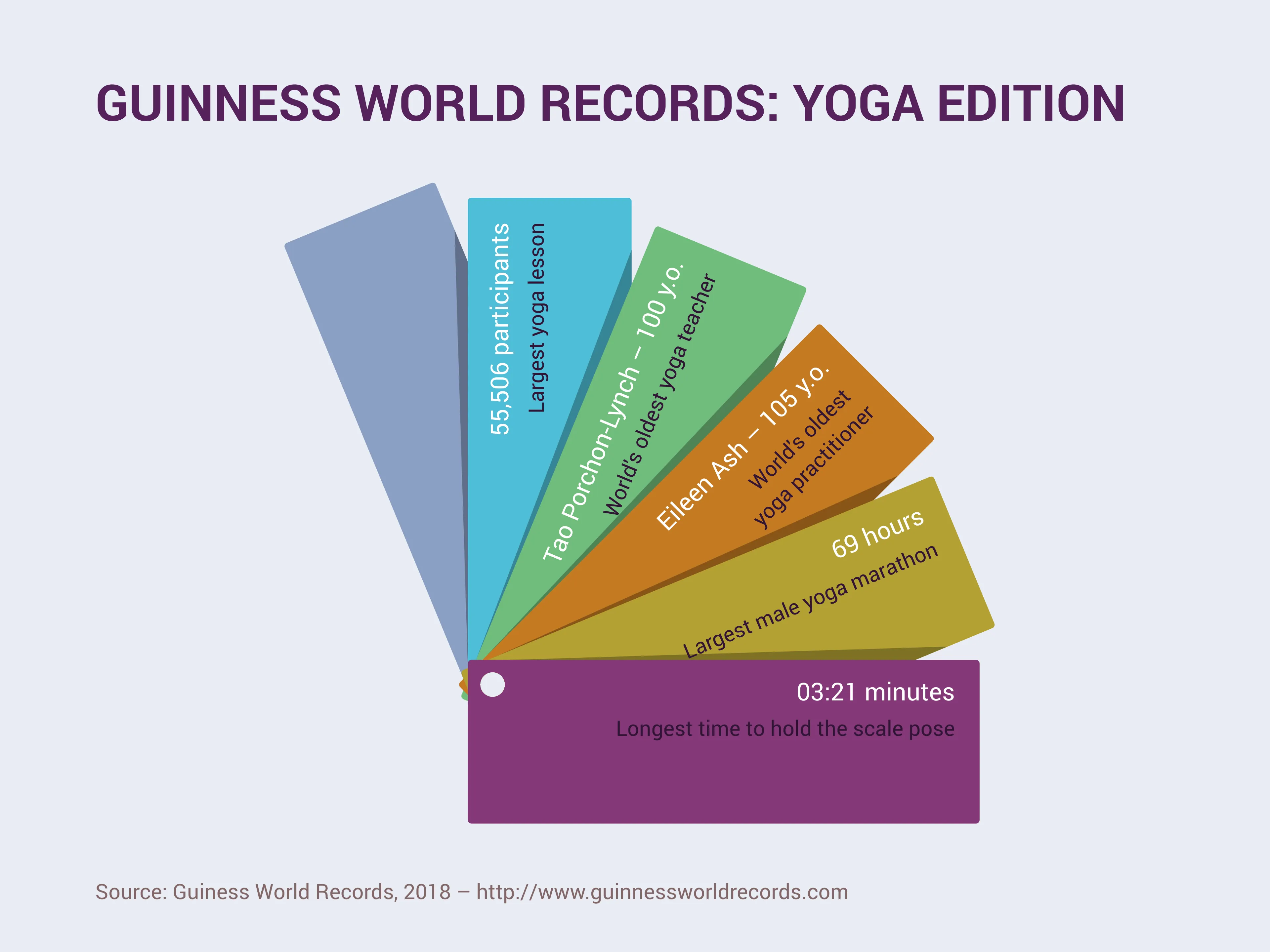 Farbfächer-Beispiel: GUINNESS WORLD RECORDS: YOGA EDITION