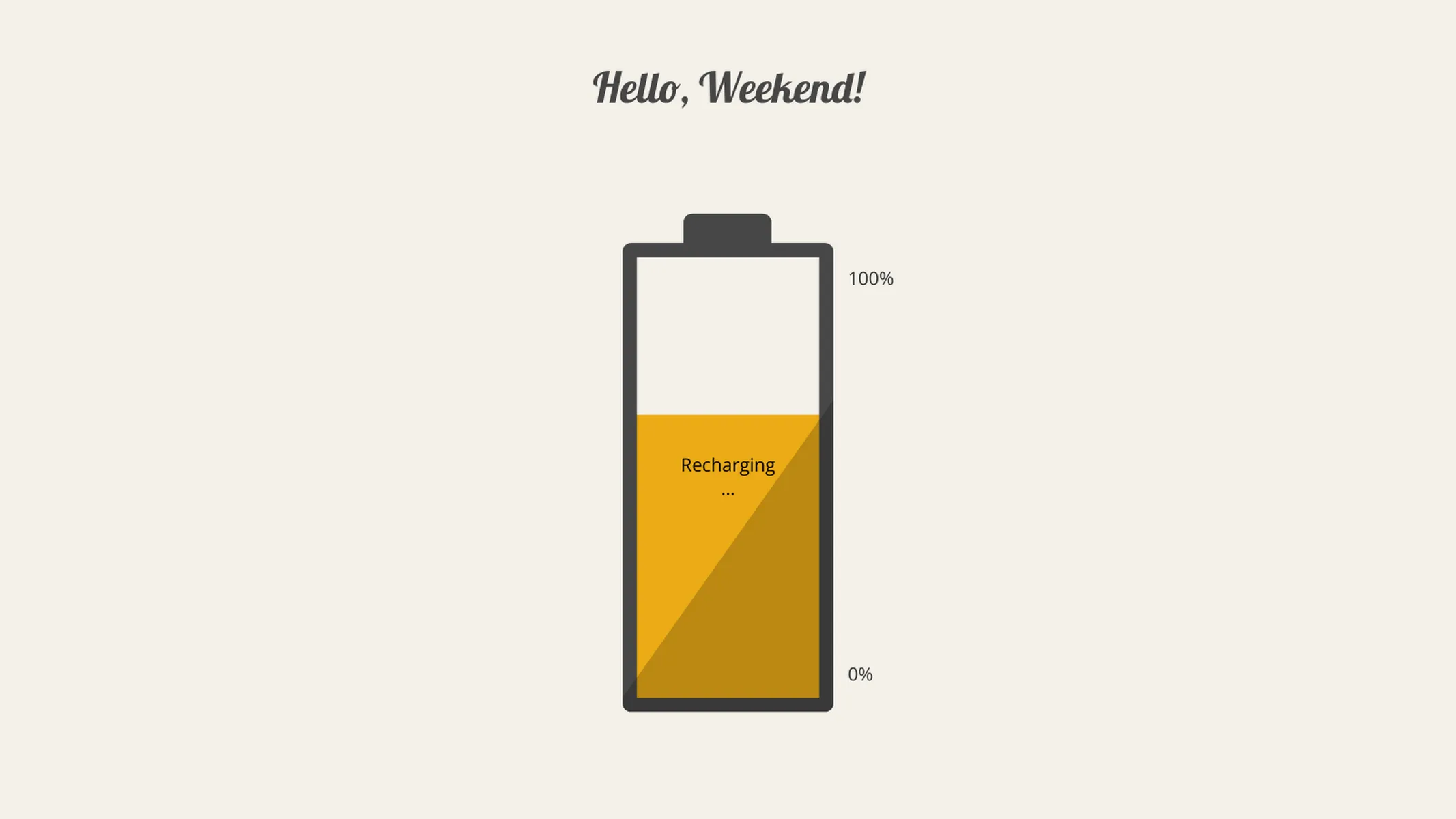 Battery Chart example: Hello, Weekend!