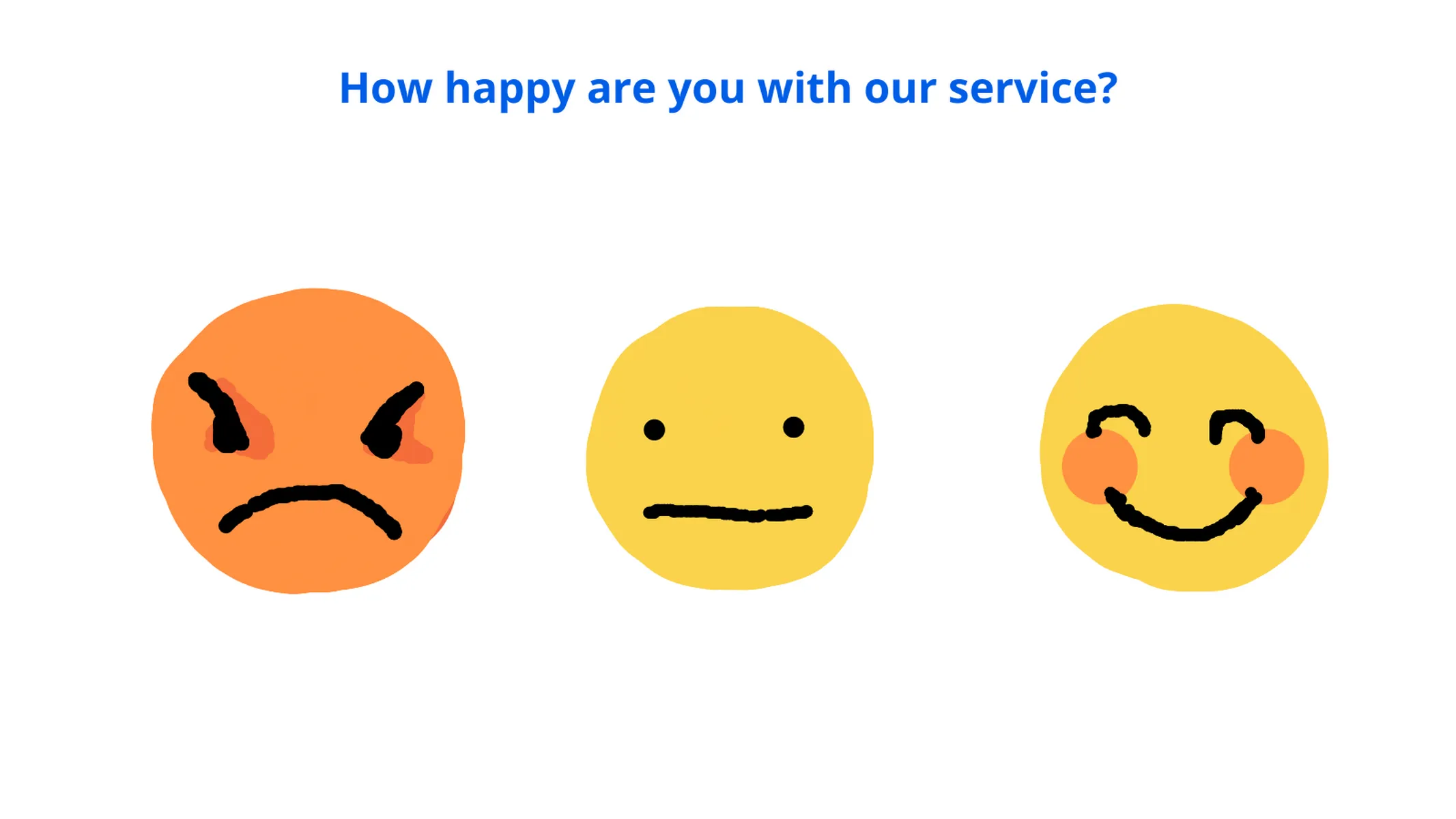 Vizzlo Paint example: How happy are you with our service?