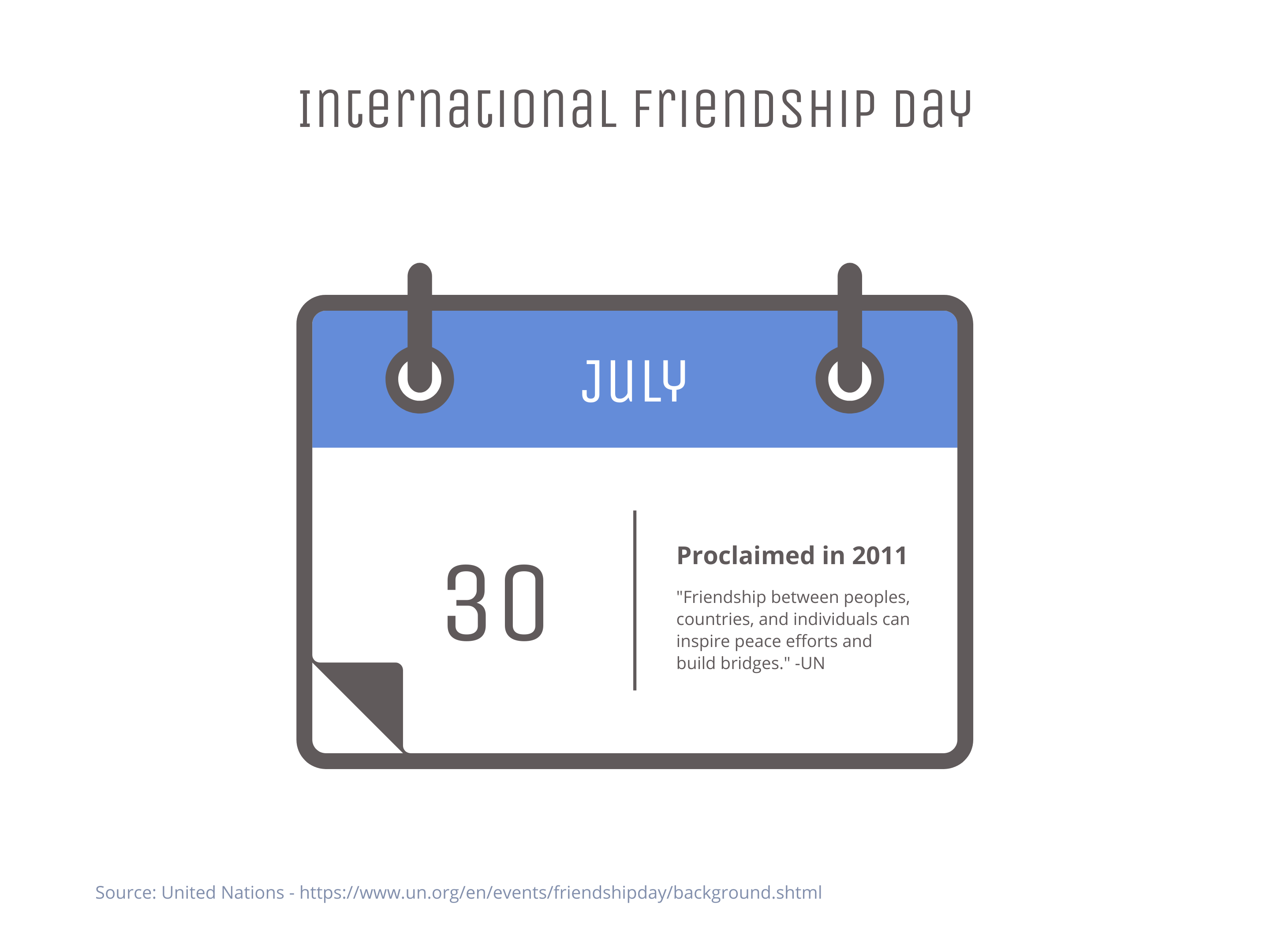 International Friendship Day (Calendar Chart example) — Vizzlo