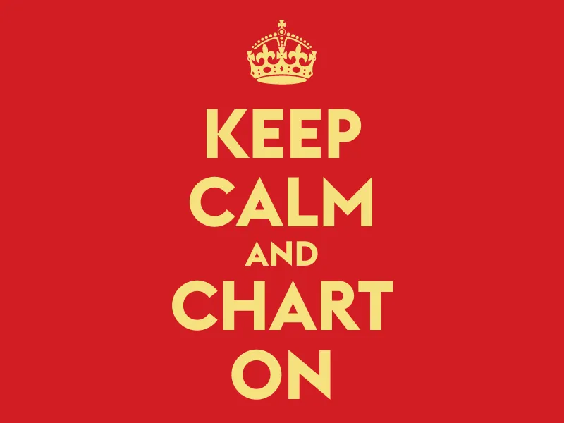 Ortsausgangsschild alternative: Keep Calm and Chart On
