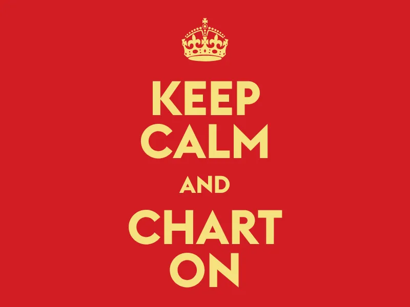Word Cloud alternative: Keep Calm and Chart On