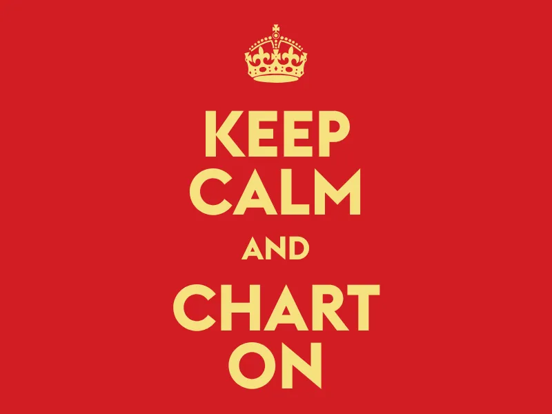 Keep Calm and Chart On
