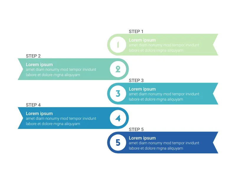 Cycle Diagram alternative: List of Milestones