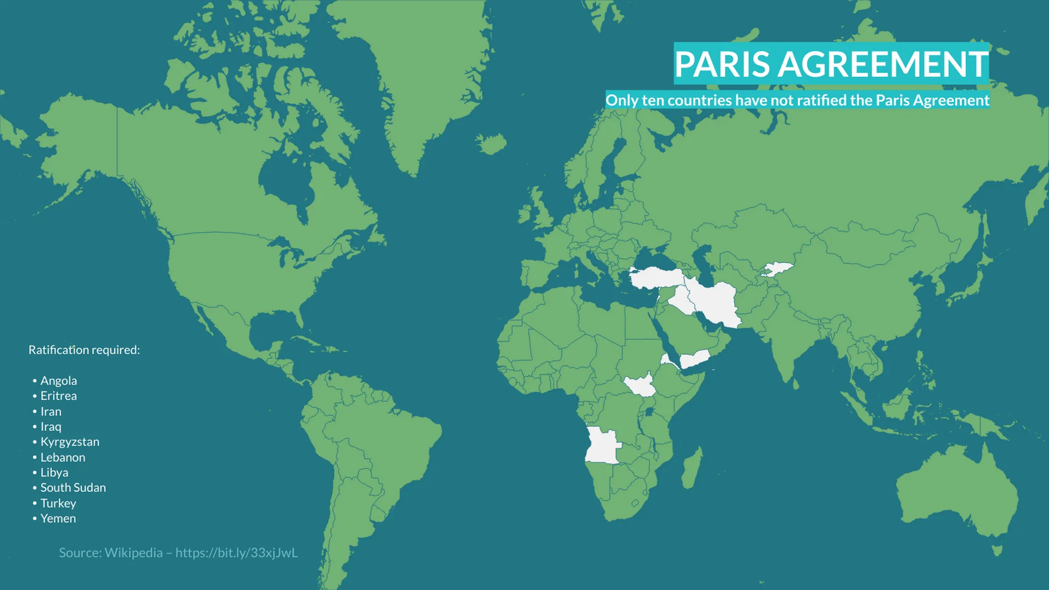 World Map example: paris-agreement