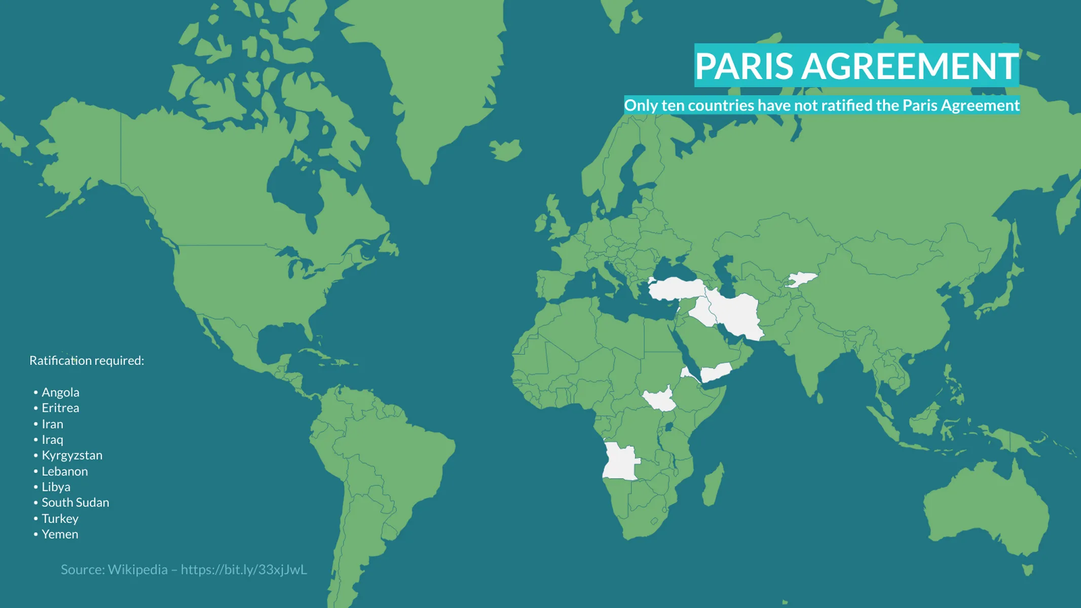 World Map example: paris-agreement