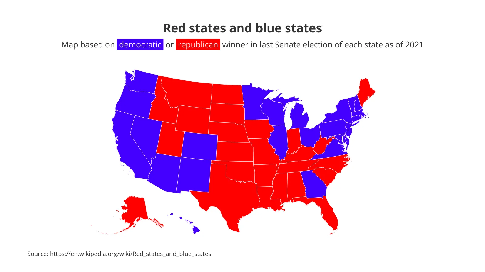 U.S. Map example: Red states and blue states