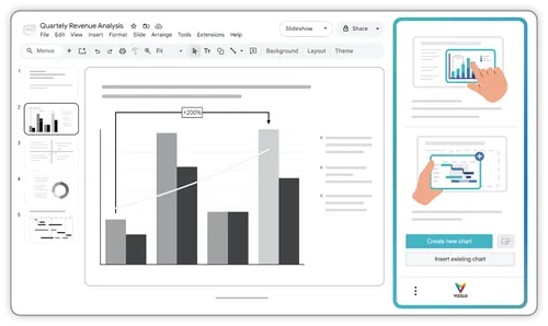 Diagramme nahtlos in Google Slides erstellen und verwalten