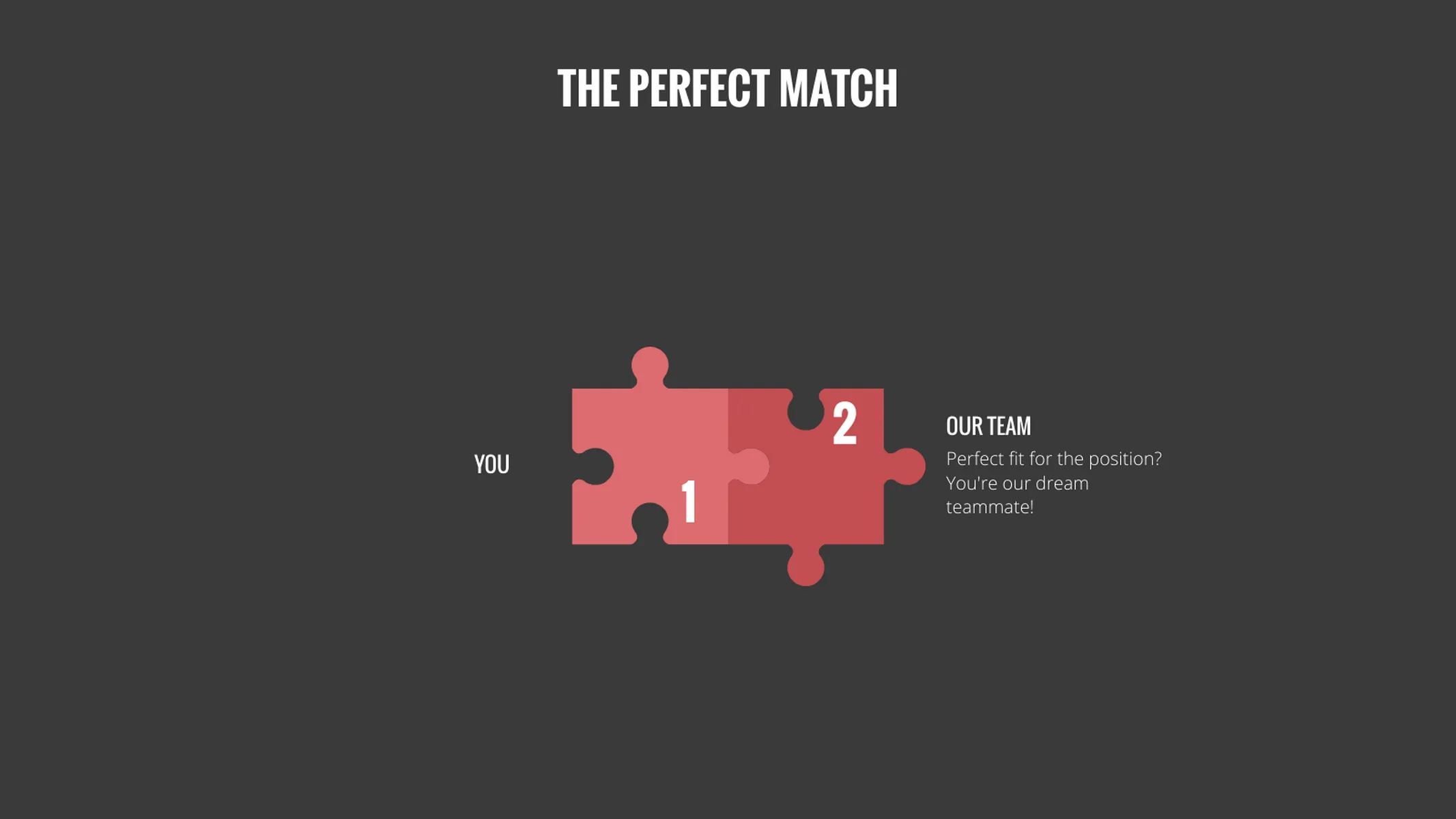 Puzzle Chart example: THE PERFECT MATCH