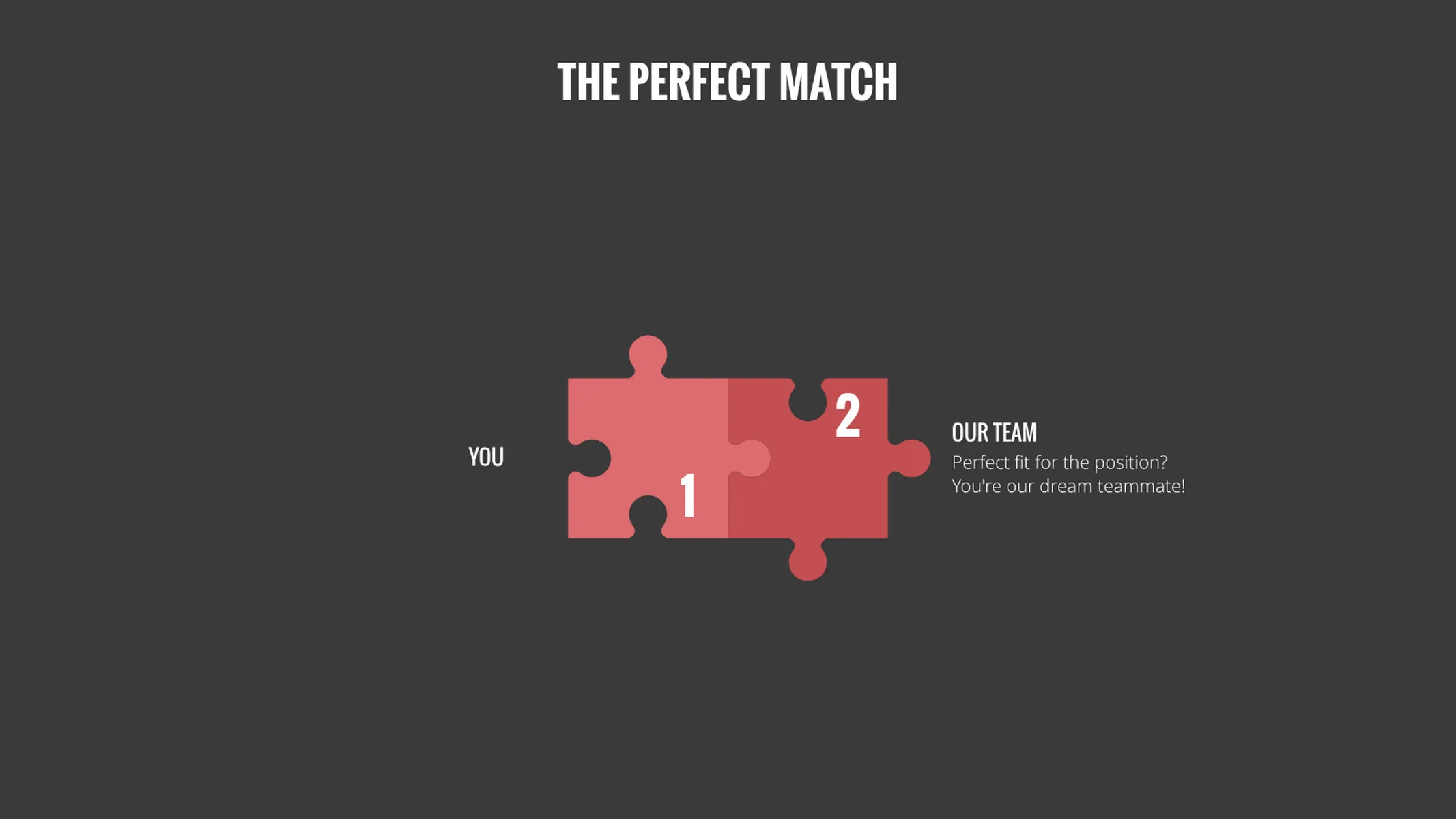 Puzzle Chart example: THE PERFECT MATCH