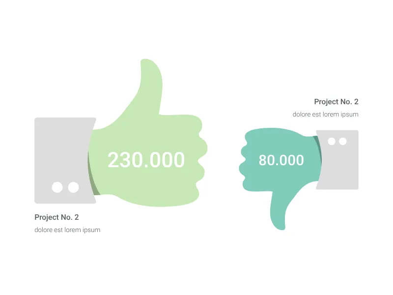 Thumbs Up and Down Chart