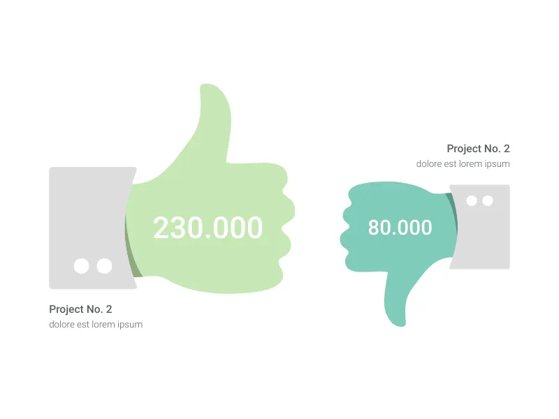 Create Thumbs Up and Down Chart