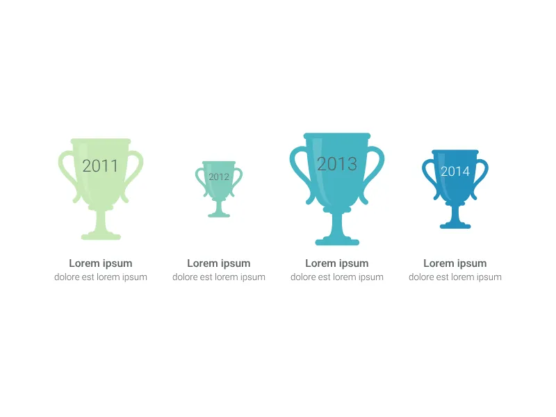 Trophy Chart