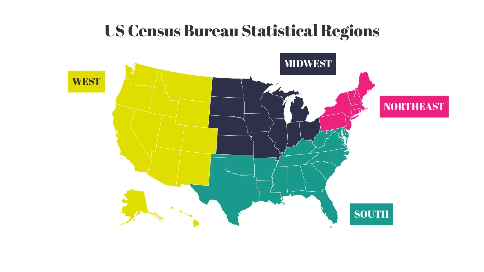 U.S. Map example: US Census Bureau Statistical Regions