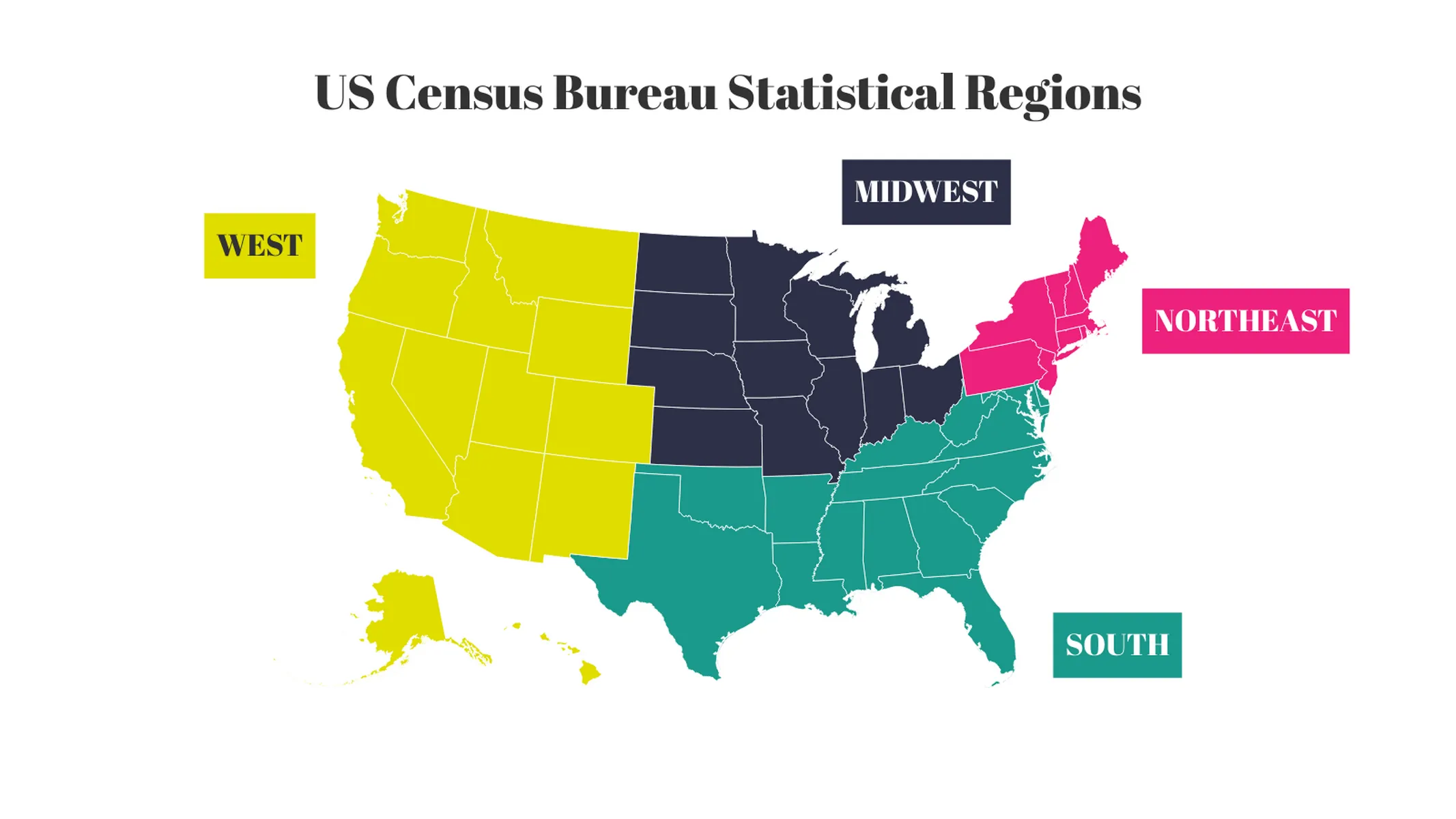 U.S. Map example: US Census Bureau Statistical Regions