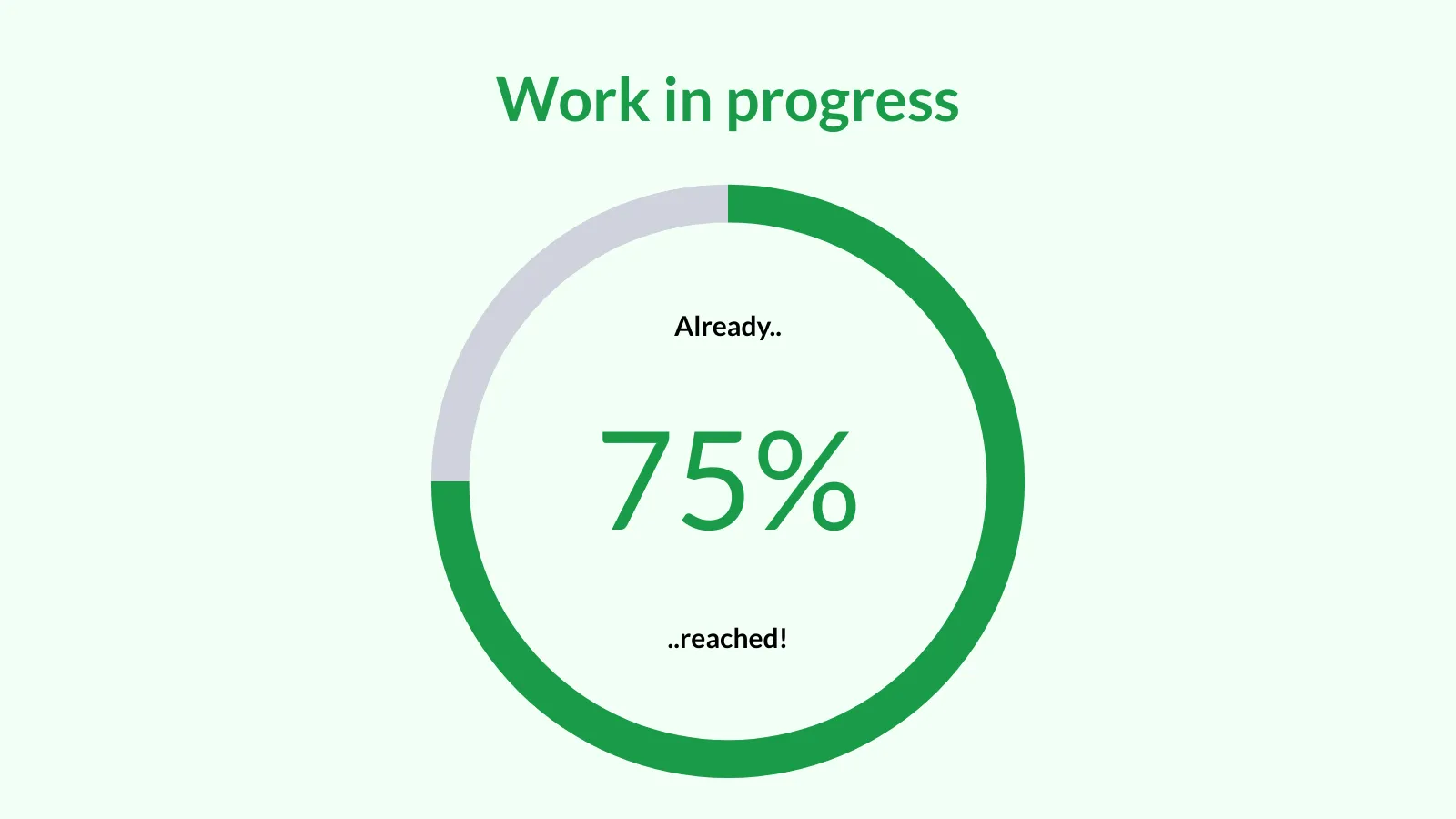 Radial Percentage example: Work in progress