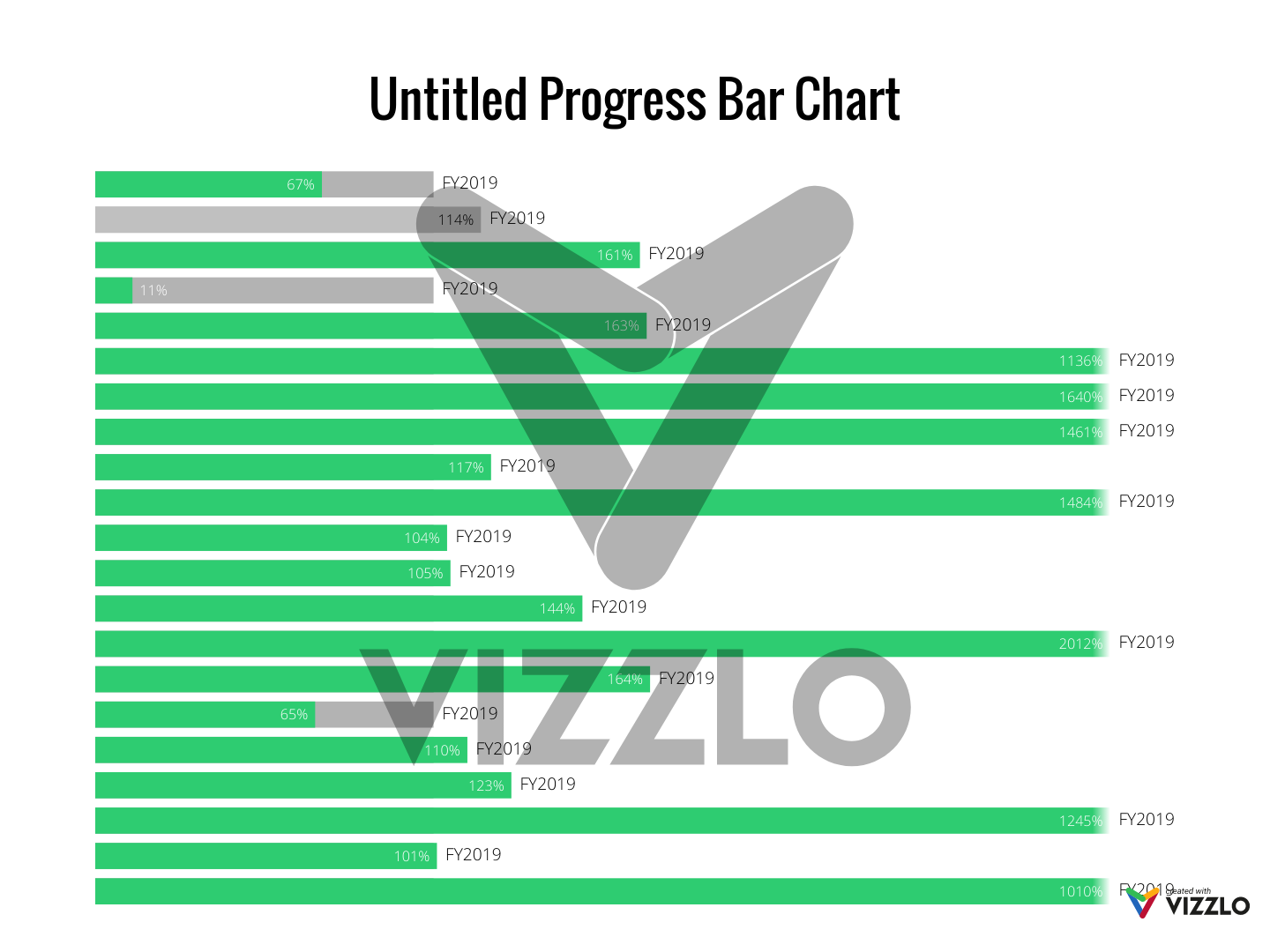 Untitled Progress Bar Chart — Vizzlo