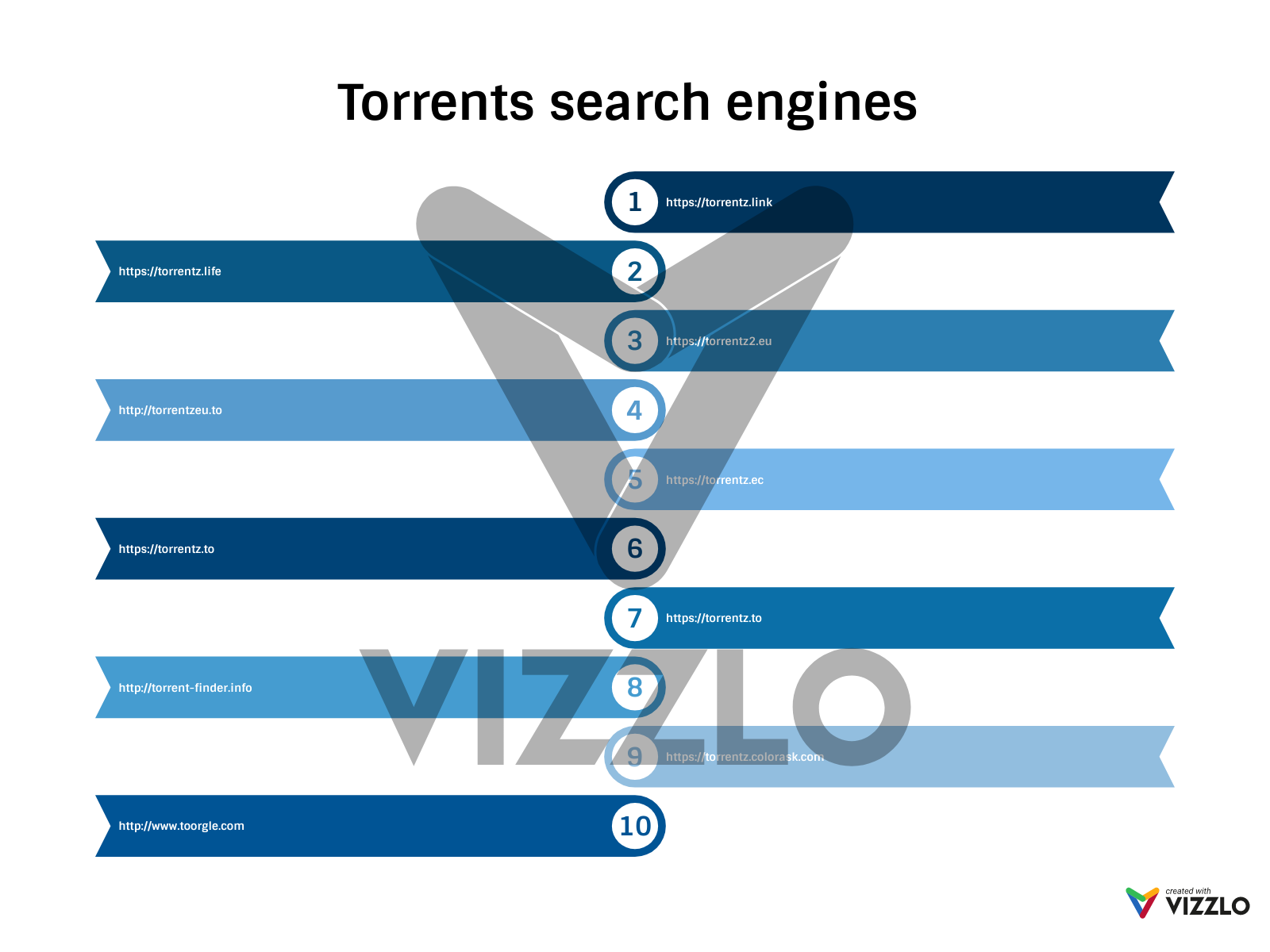 torrentz2 search engine movies