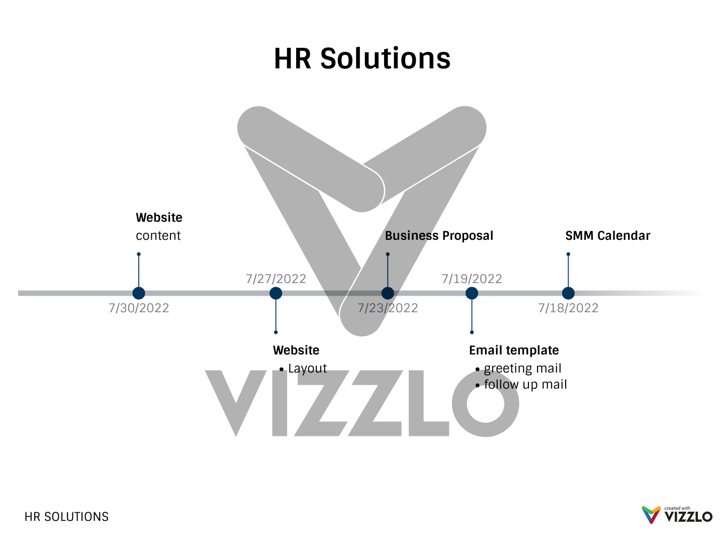 hr-solutions-vizzlo