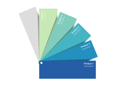 Folder Chart alternative: Color Fan