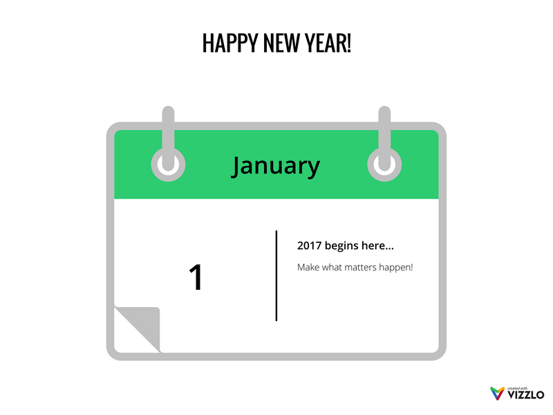 Welcome 2017 Big example: Welcome 2017