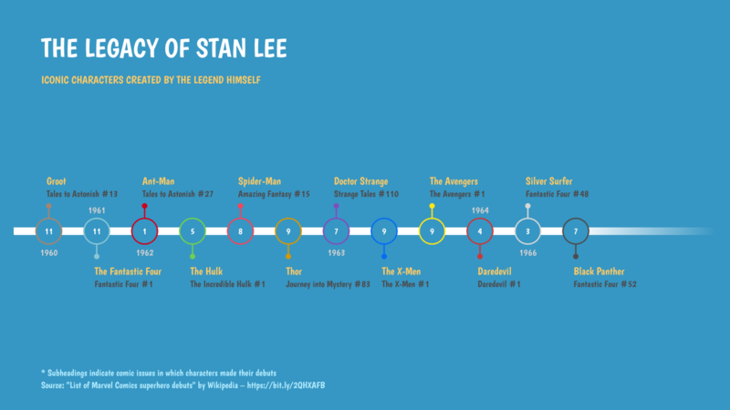 this-is-a-timeline-of-the-atomic-models-evolution-throw-the-pass-of