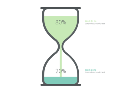 Alarm Clock Chart alternative: Hourglass Chart