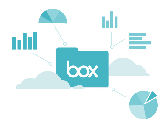 Vizzlo for Box