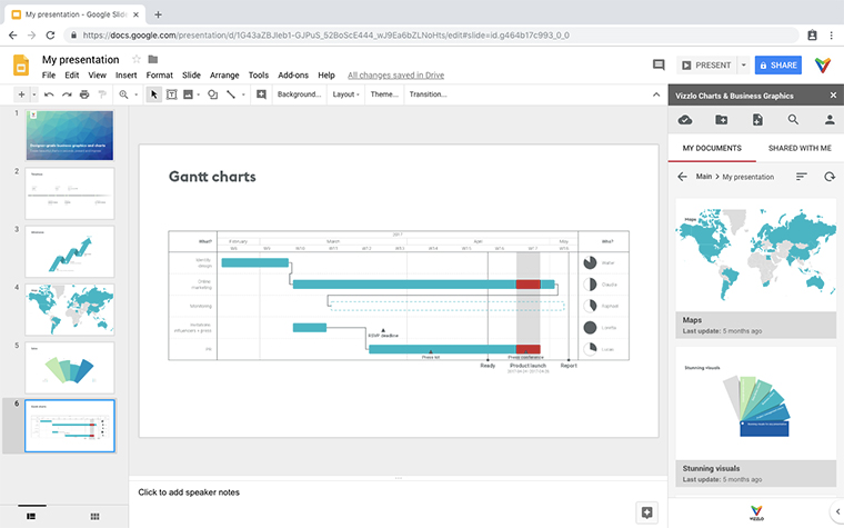 Vizzlo Google Slides screenshot