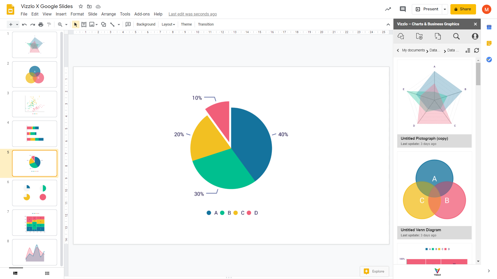 Learn more about our PowerPoint pie chart maker