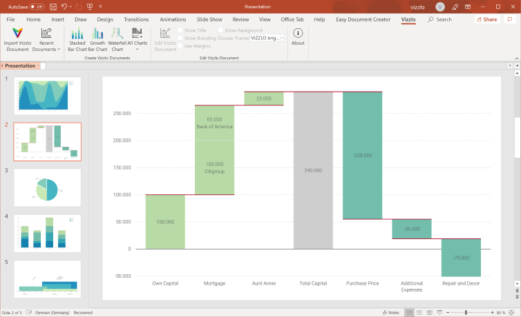 Vizzlo PowerPoint screenshot